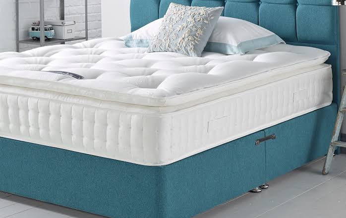 How to Select the Right Mattress